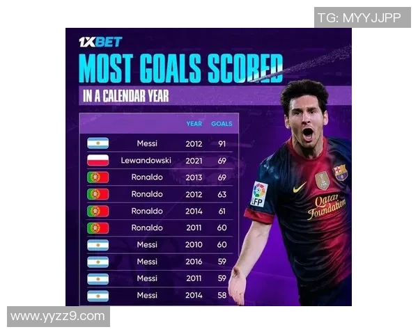 足球巨星花名大揭秘 每个球员背后的故事与象征意义